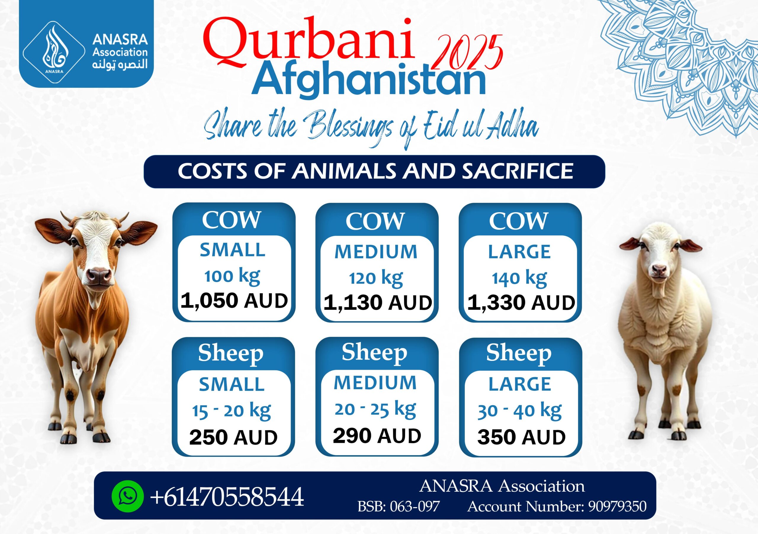 Qurbani Afghanistan 2025